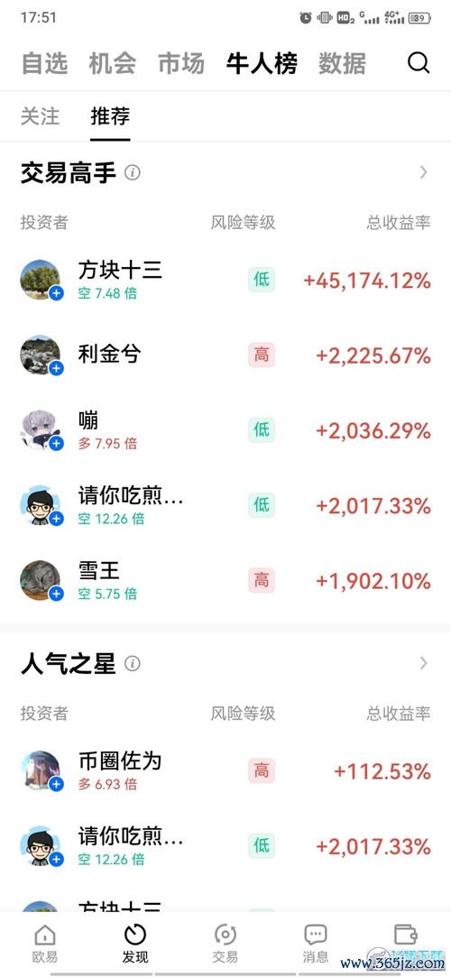 欧易钱包下载_欧易交易所 官网下载 欧易钱包下载_欧易交易所 官网下载